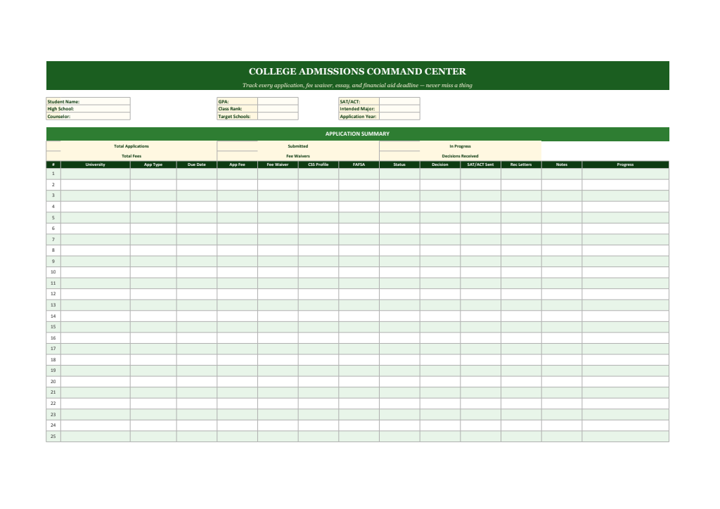College Admissions Command Center