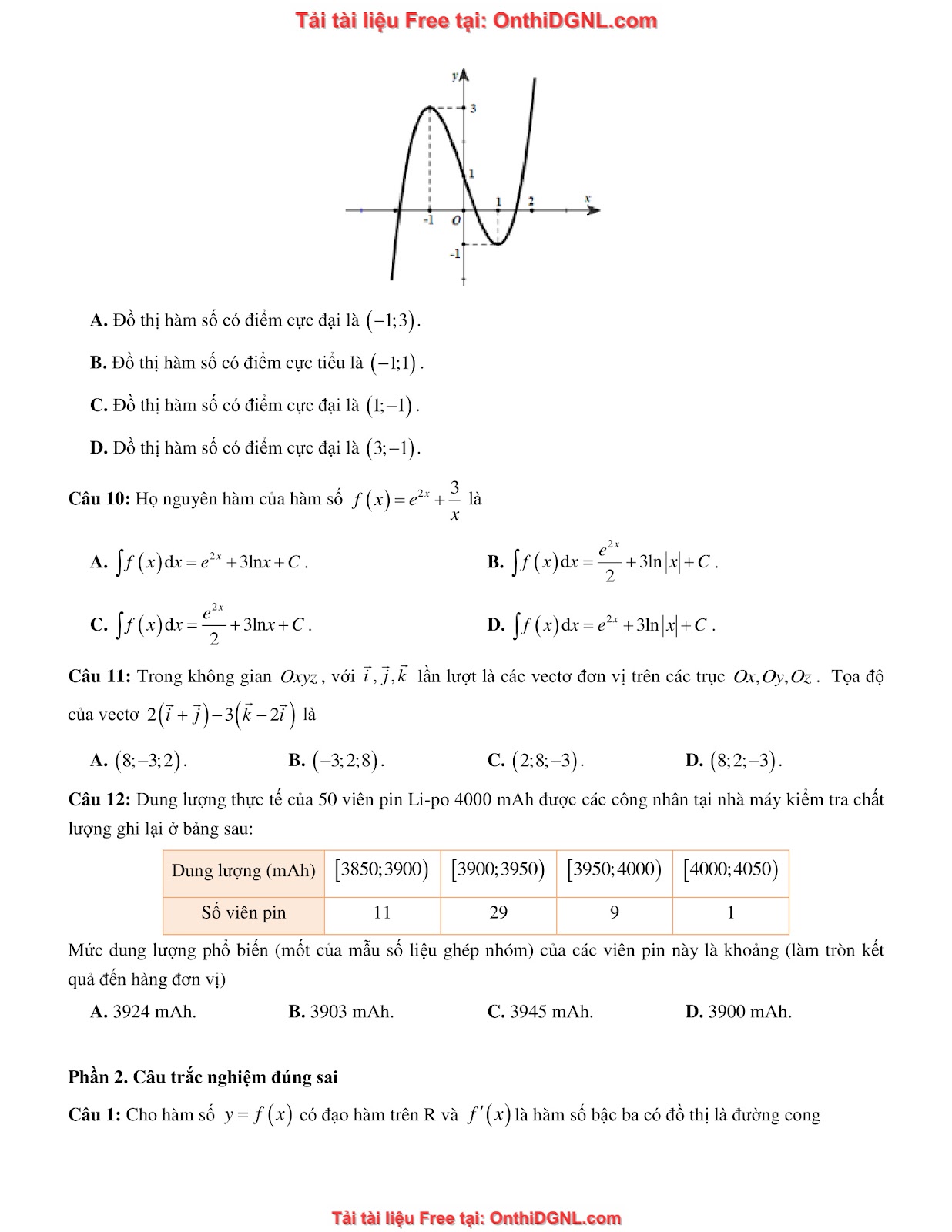 32 đề phát triển minh họa môn toán - có đáp án