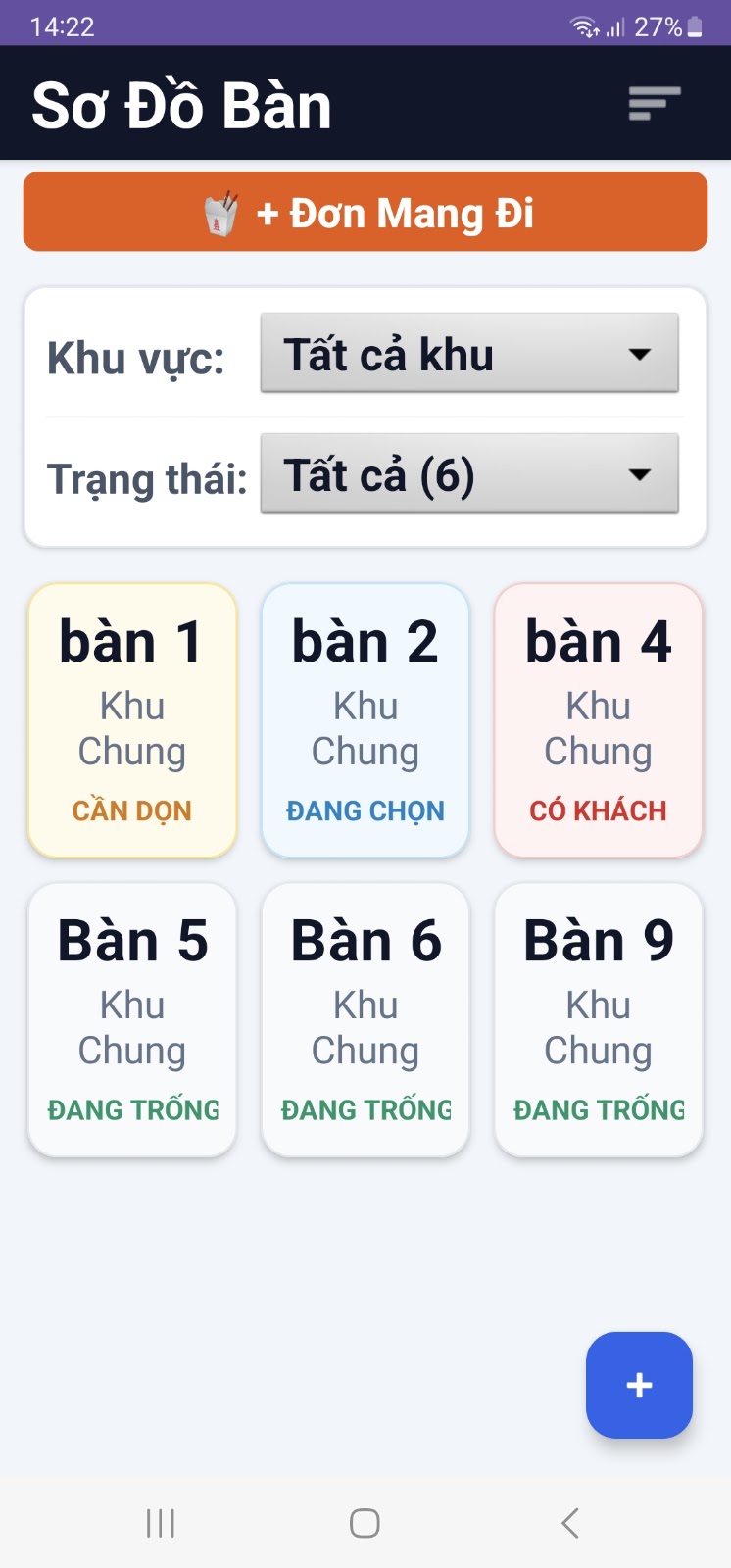 Sơ đồ bàn phục vụ