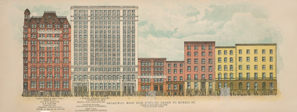 Broadway West Side Bowling Green to Morris St 1899