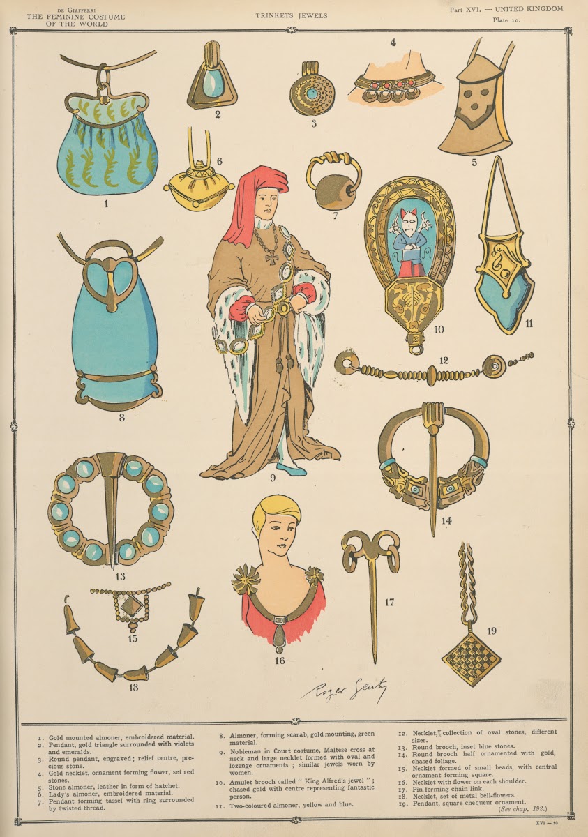 United Kingdom  Trinkets jewels 1926 1927