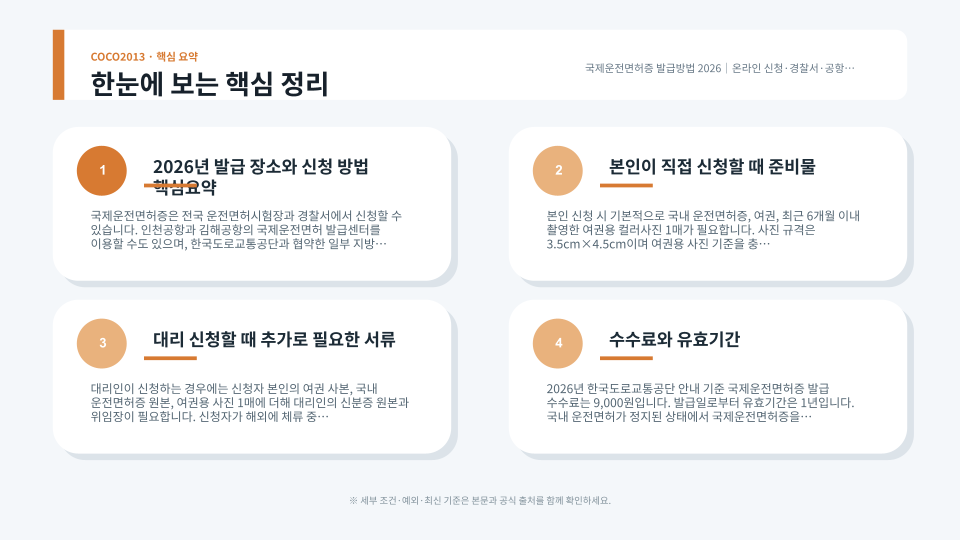 국제운전면허증 온라인·운전면허시험장·경찰서 발급 절차와 해외 운전 전 확인사항을 정리한 장면