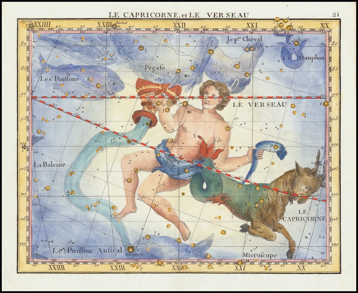 Le Capricorne et Le Verseau Capricorn  Aquarius 1776