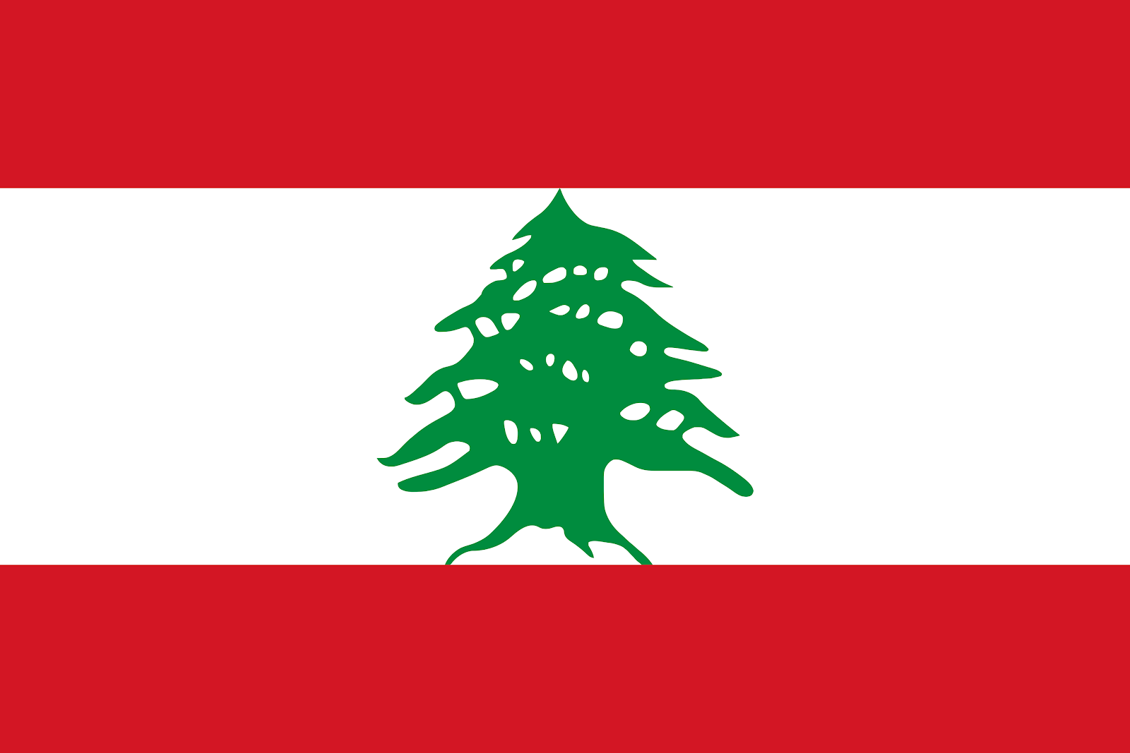 Beirut: Persimpangan Sejarah, Budaya, dan Pariwisata di Laut Mediterania