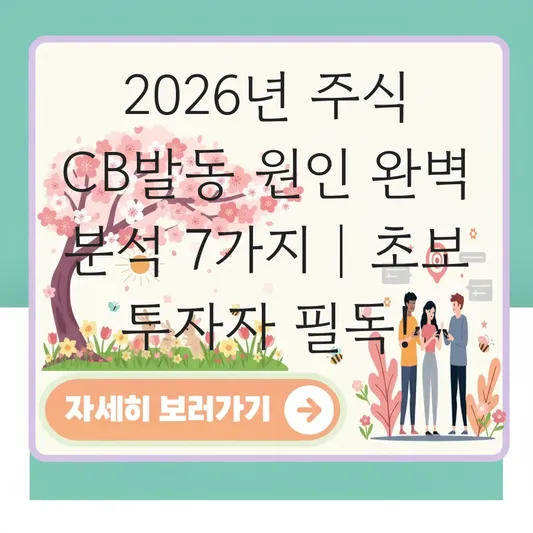 주식 CB발동중 발생 원인 분석