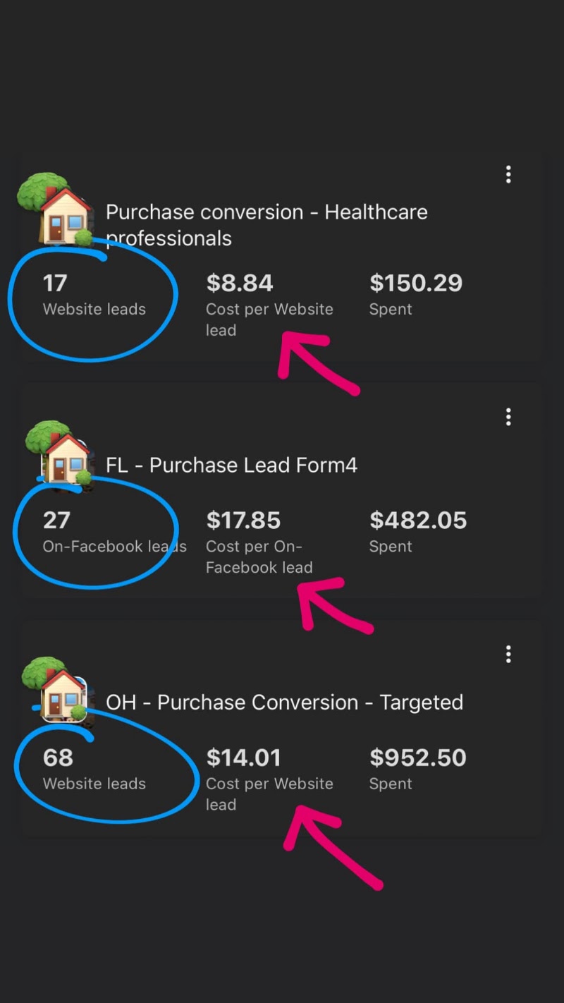 Multistate mortgage Facebook ad campaign creative