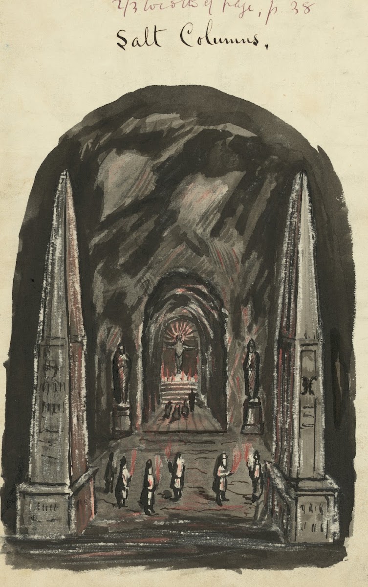 Salt columns 1856 1857
