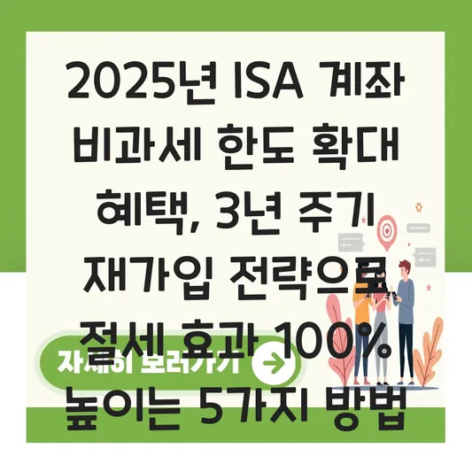 ISA 계좌 비과세 한도 확대 혜택 및 절세 효과를 높이는 3년 주기 재가입 전략 대표 이미지