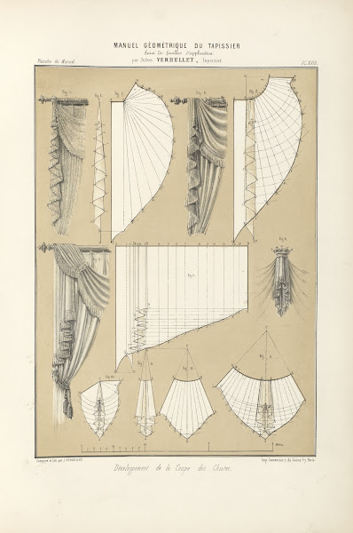 Développement de la coupe des chutes 1859
