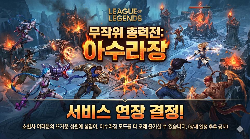 League of Legends Profile