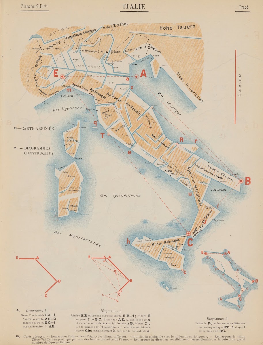 Italie  Tracé 1907