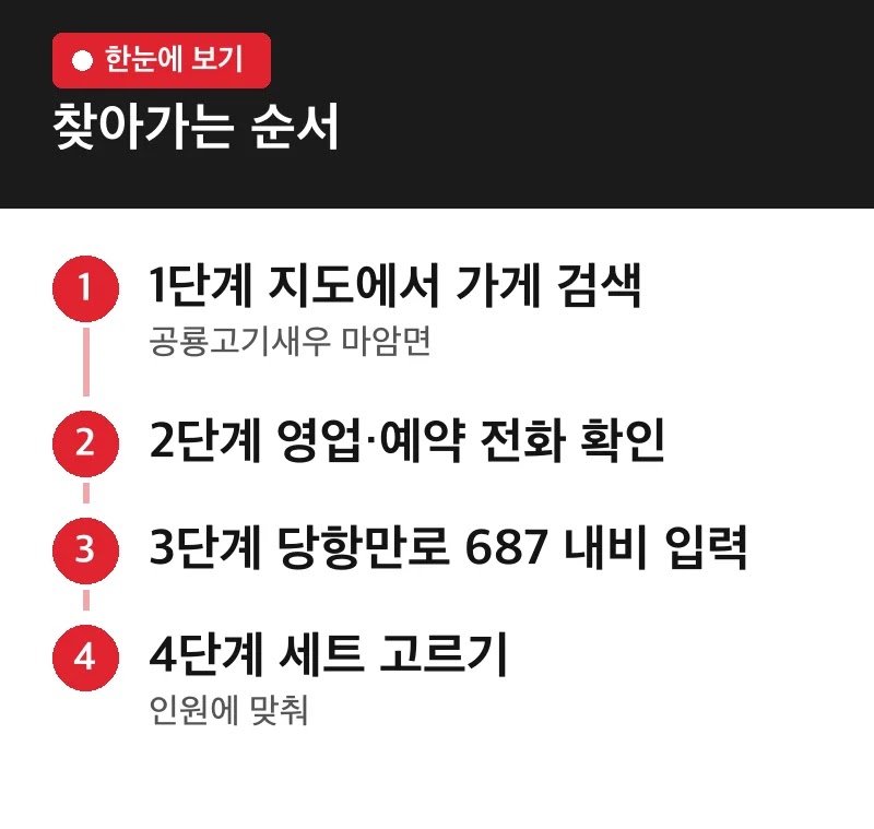 찾아가는 순서