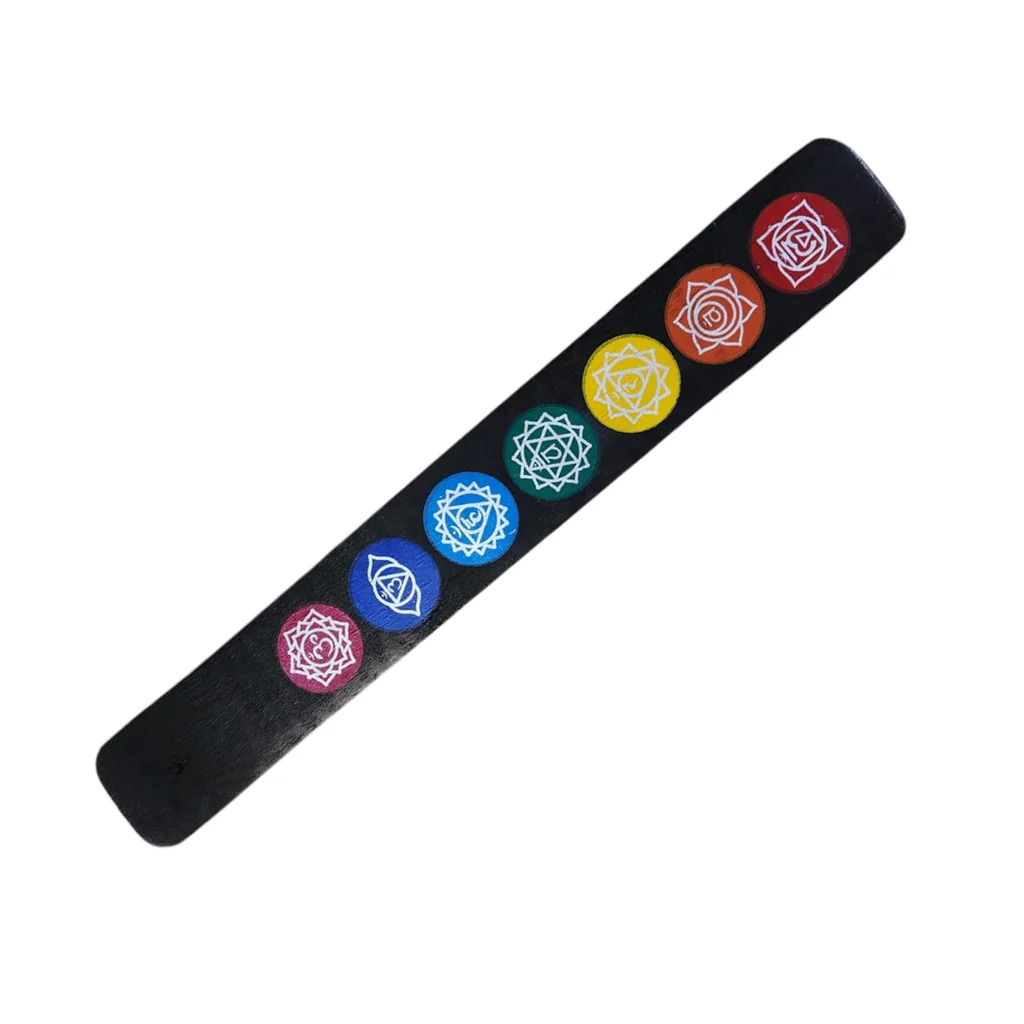 Tabla 7 Chakras