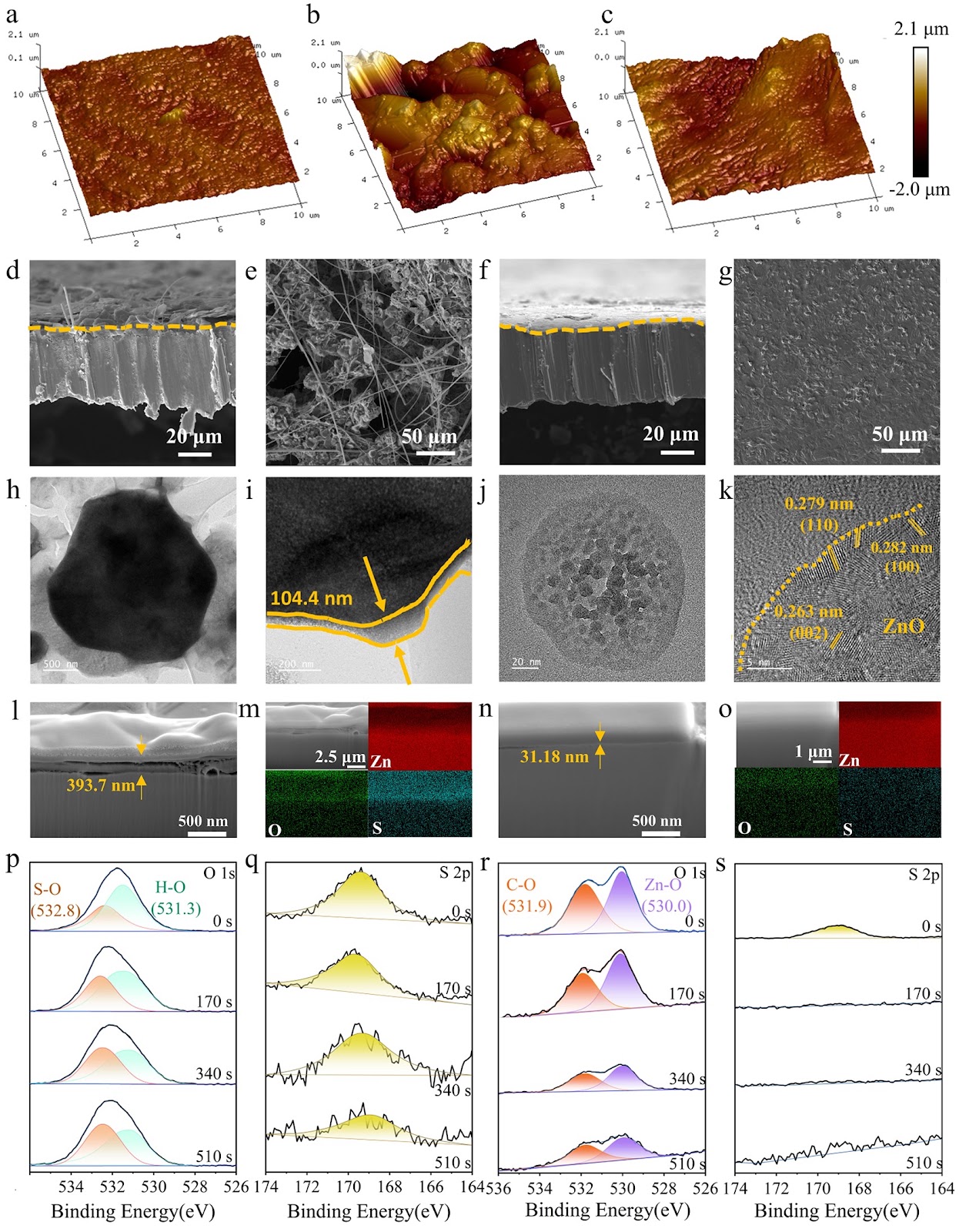 Aspartame Endowed ZnO-Based Self-Healing Solid Electrolyte Interface Film for Long-Cycling and Wide-Temperature Aqueous Zn-Ion Batteries