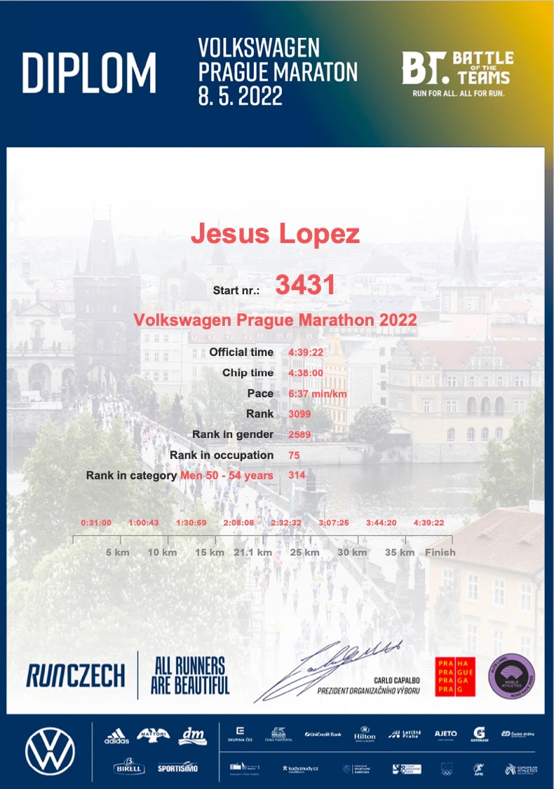 Diploma de PRAGUE MARATHON
