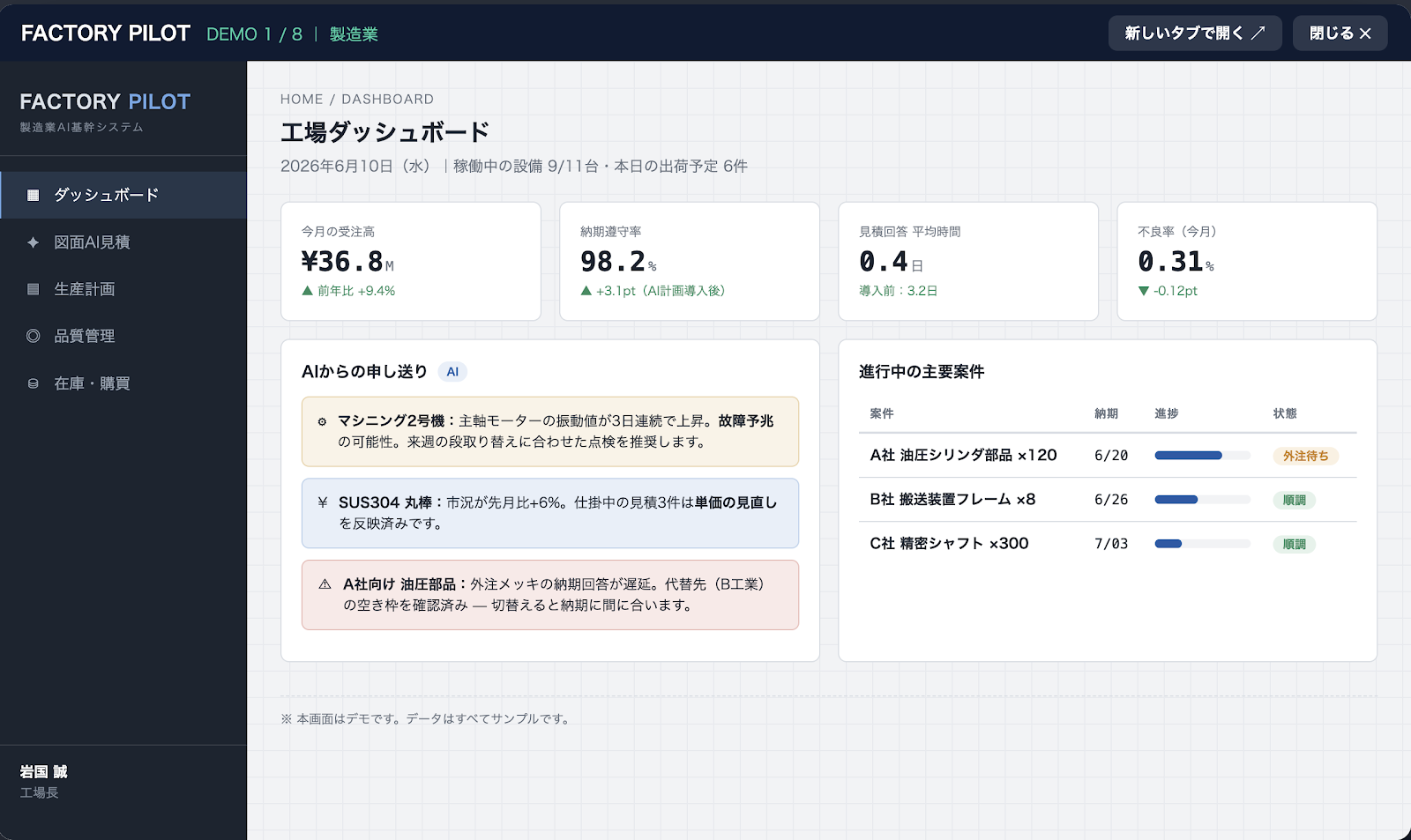 実績1