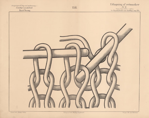 Udtagning af retmasker No1 1883