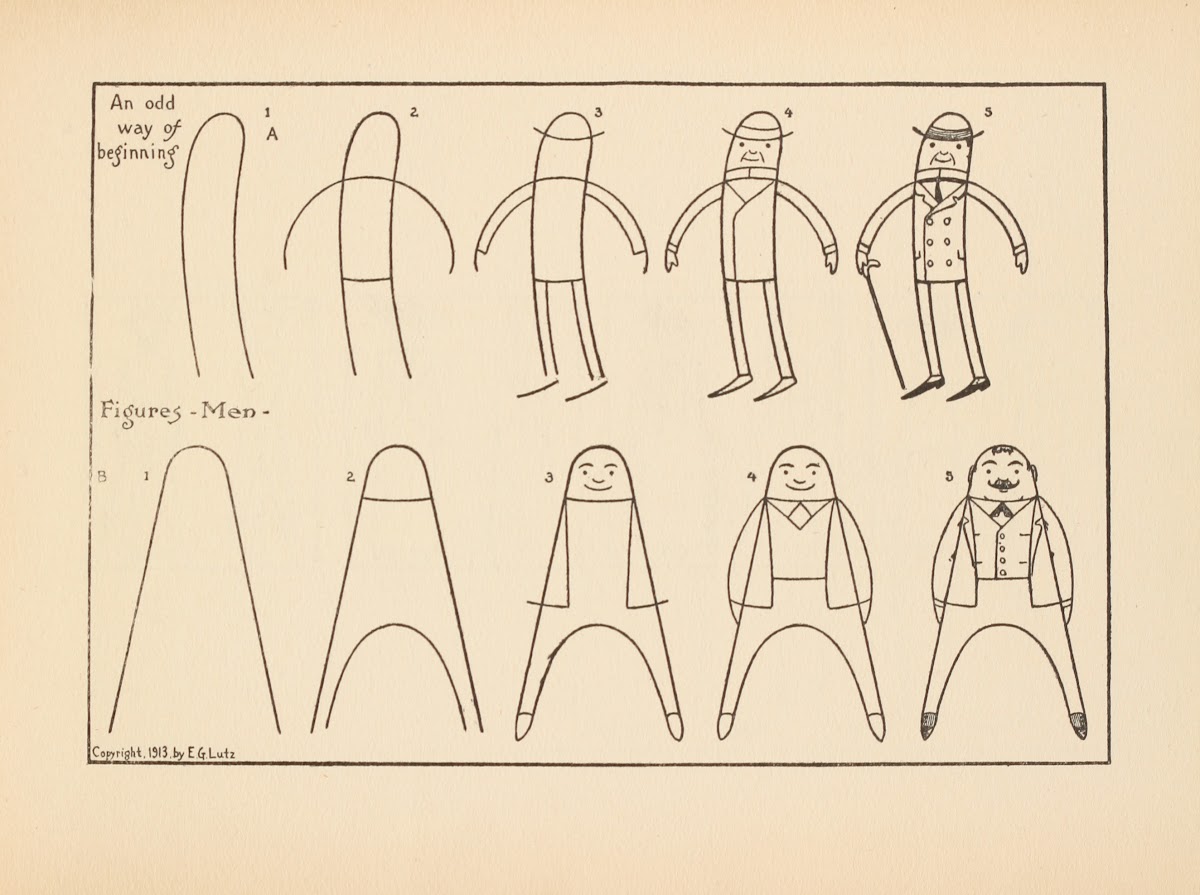 What to draw and how to draw it  Pl61 1913