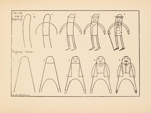 What to draw and how to draw it  Pl61 1913