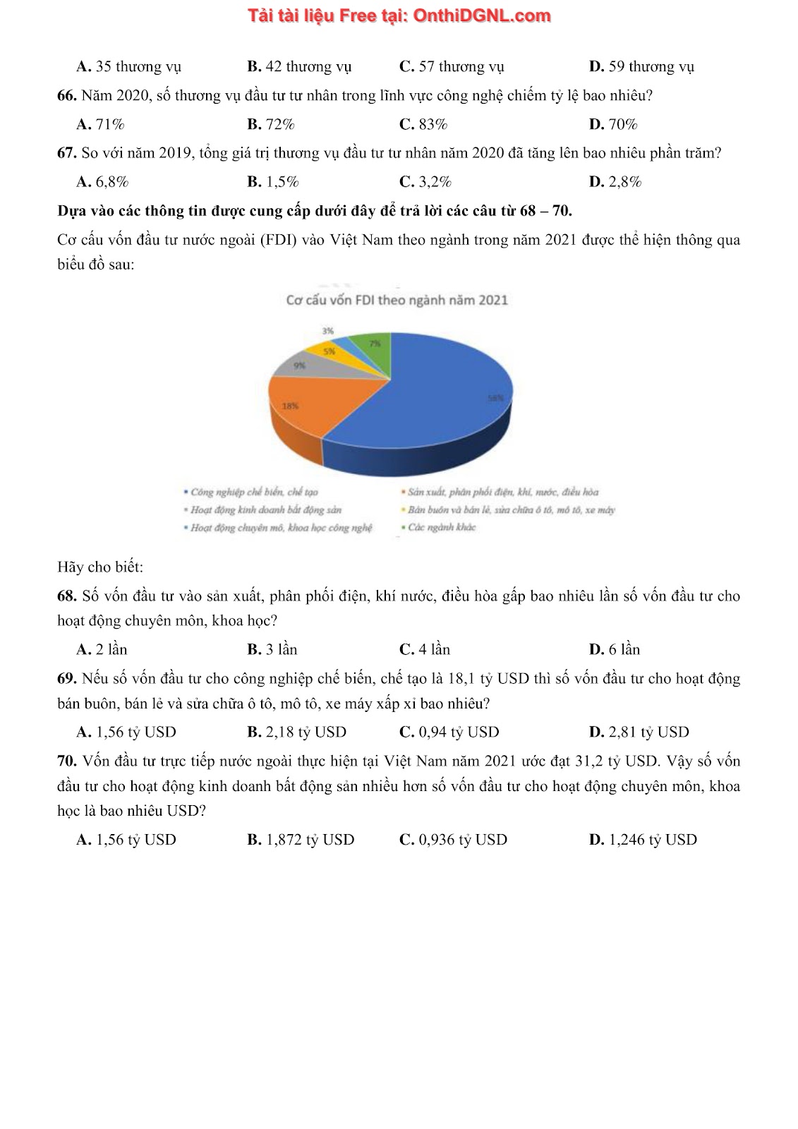 900 bài tập môn Toán - Ôn thi ĐGNL ĐHQG TP HCM Phần 26
