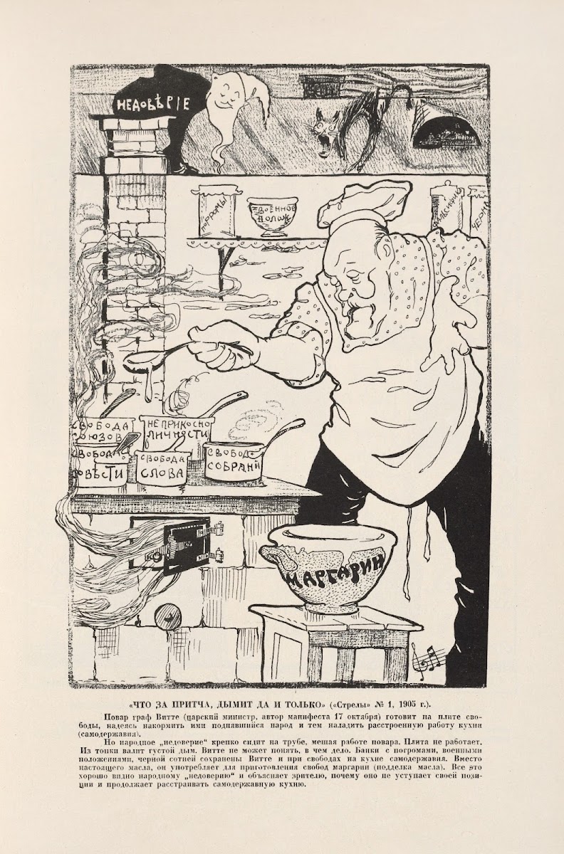 Chto za pritcha dymit da i tolko 1926