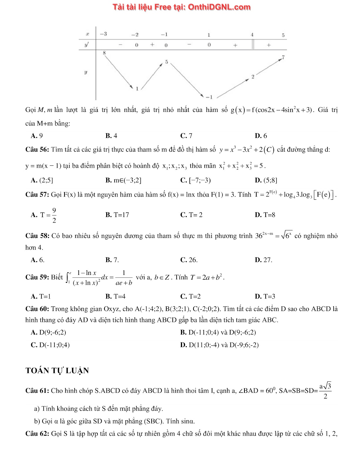 475 bài tập môn Toán - Ôn thi ĐGTD ĐH Bách Khoa Hà Nội Phần 17
