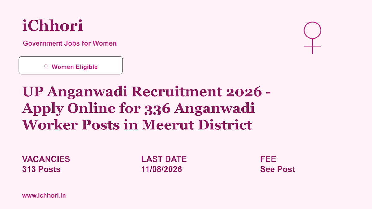 UP Anganwadi Recruitment 2026 - Apply Online for 336 Anganwadi Worker Posts in Meerut District - iChhori