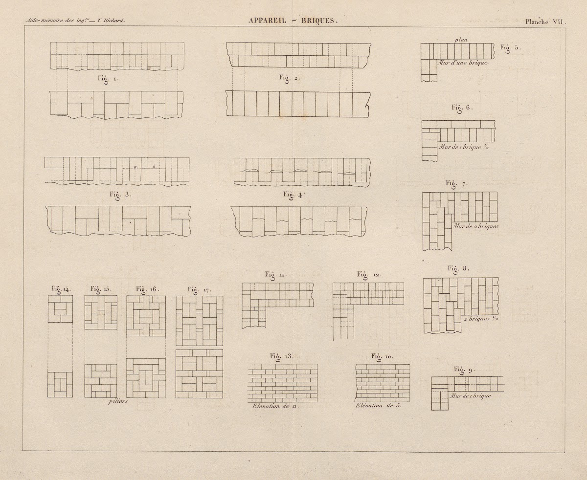 Aide memoire general et alphabetique des ingenieurs Pl07 1848