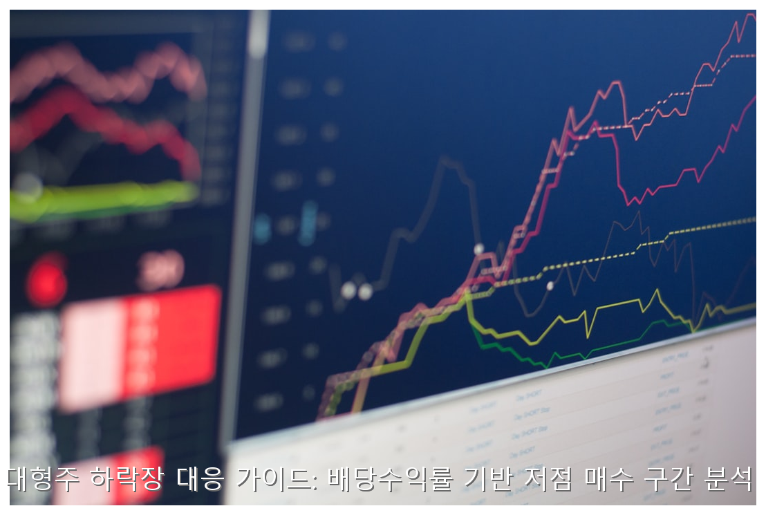 반도체 대형주 하락장 대응 가이드: 배당수익률 기반 저점 매수 구간 분석 및 전략 핵심 안내 및 분석 인포그래픽 (3)