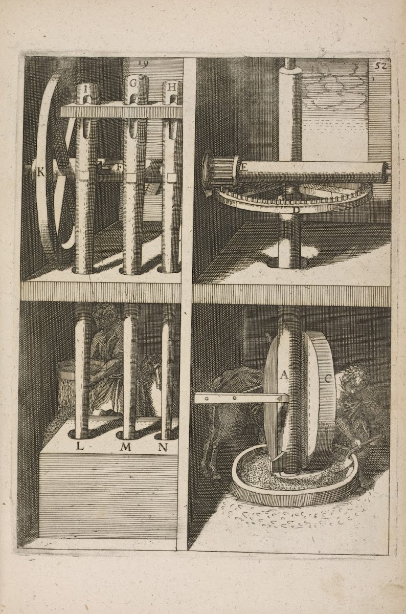 Fig LII Tribomylos 1662