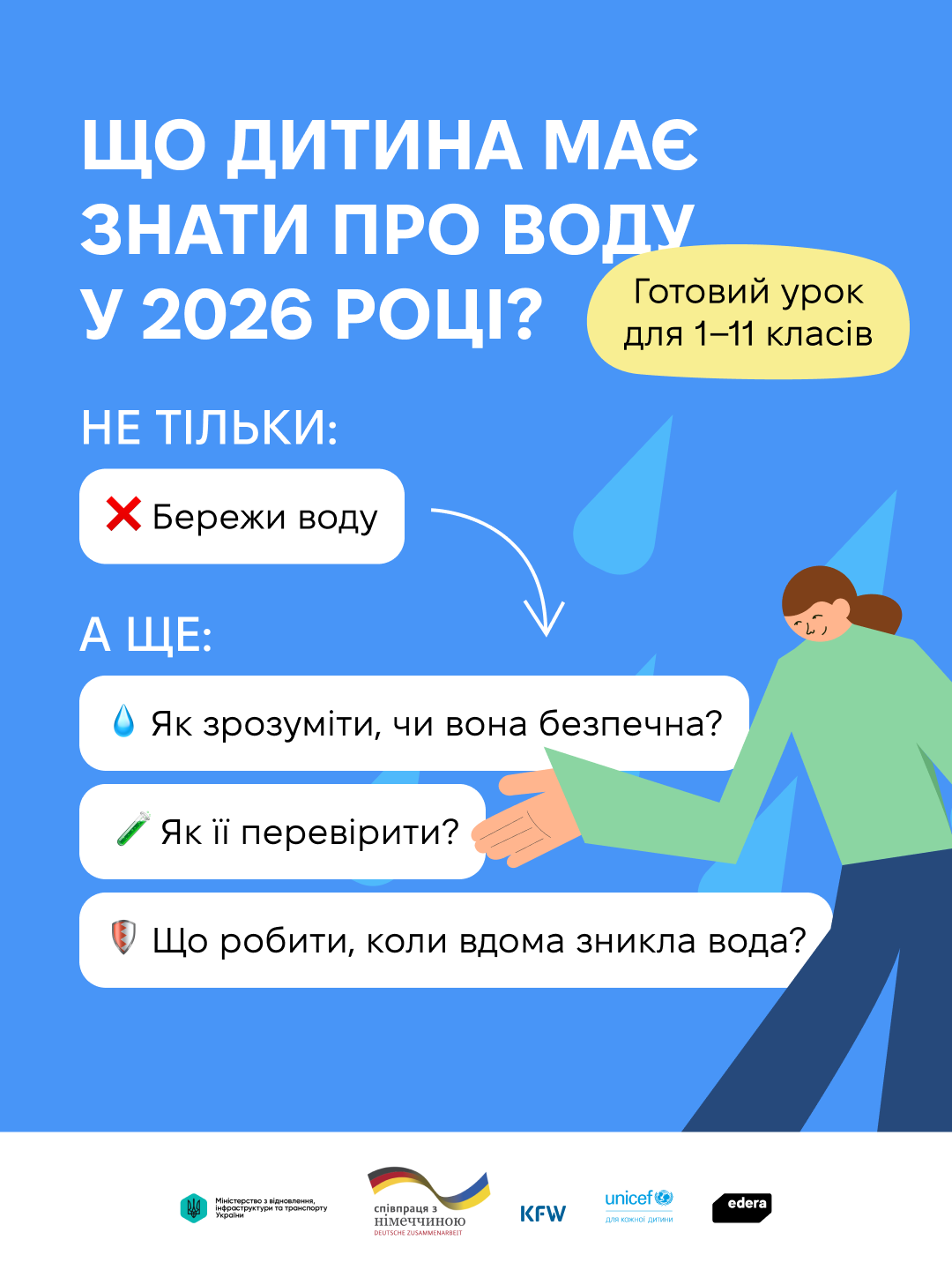 Уроки Місія Вода