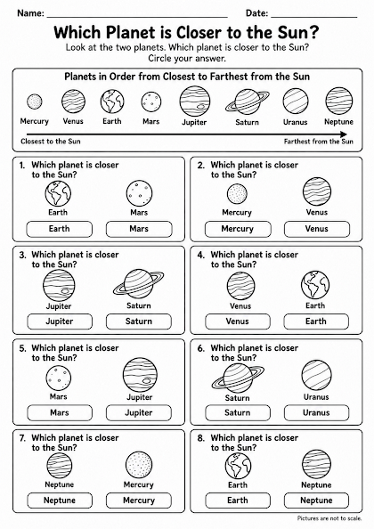 Closer or Farther from the Sun Worksheet