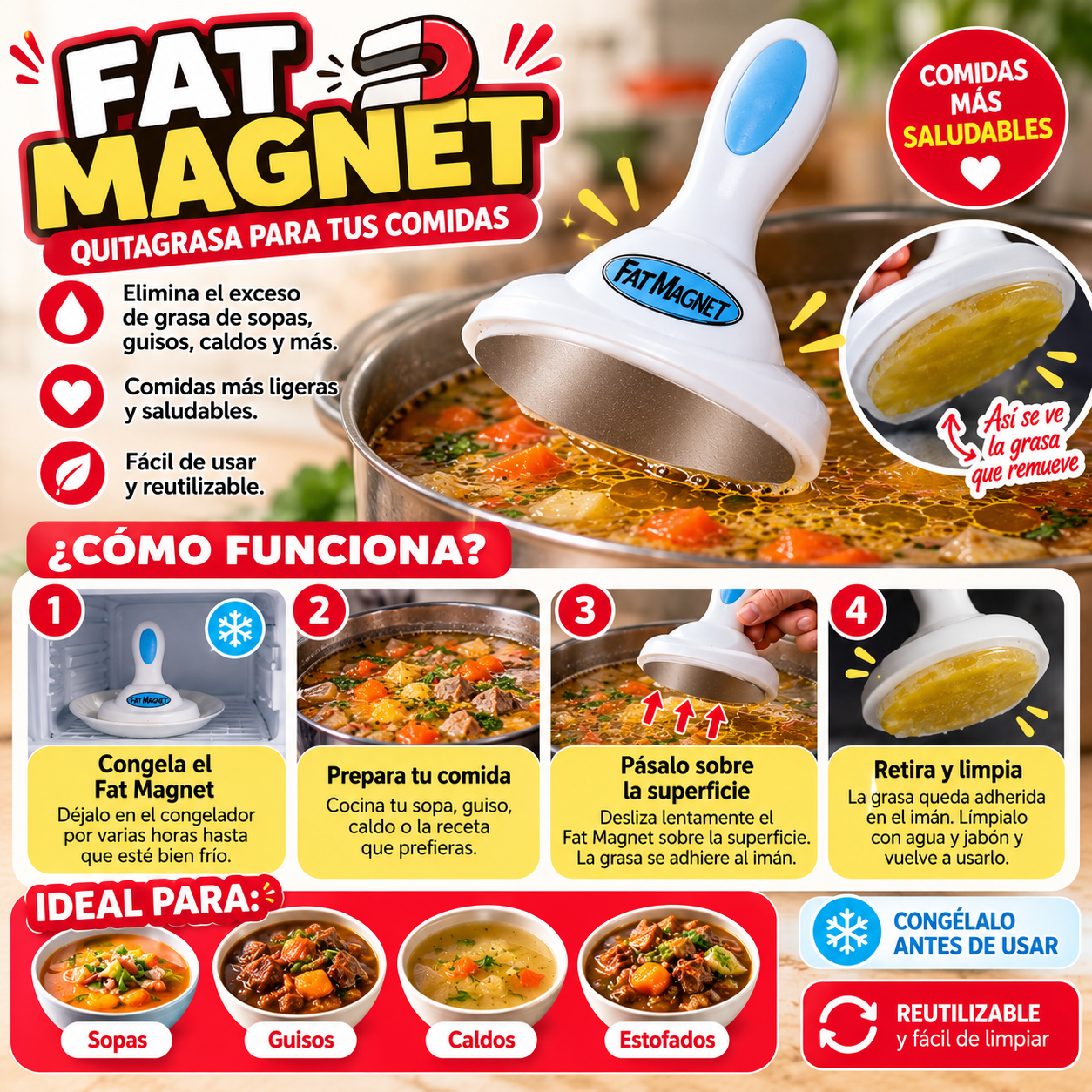 Quita grasa Fat Magnet