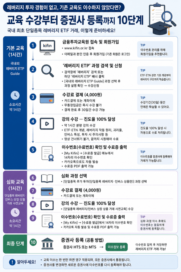 섹션 1 이미지