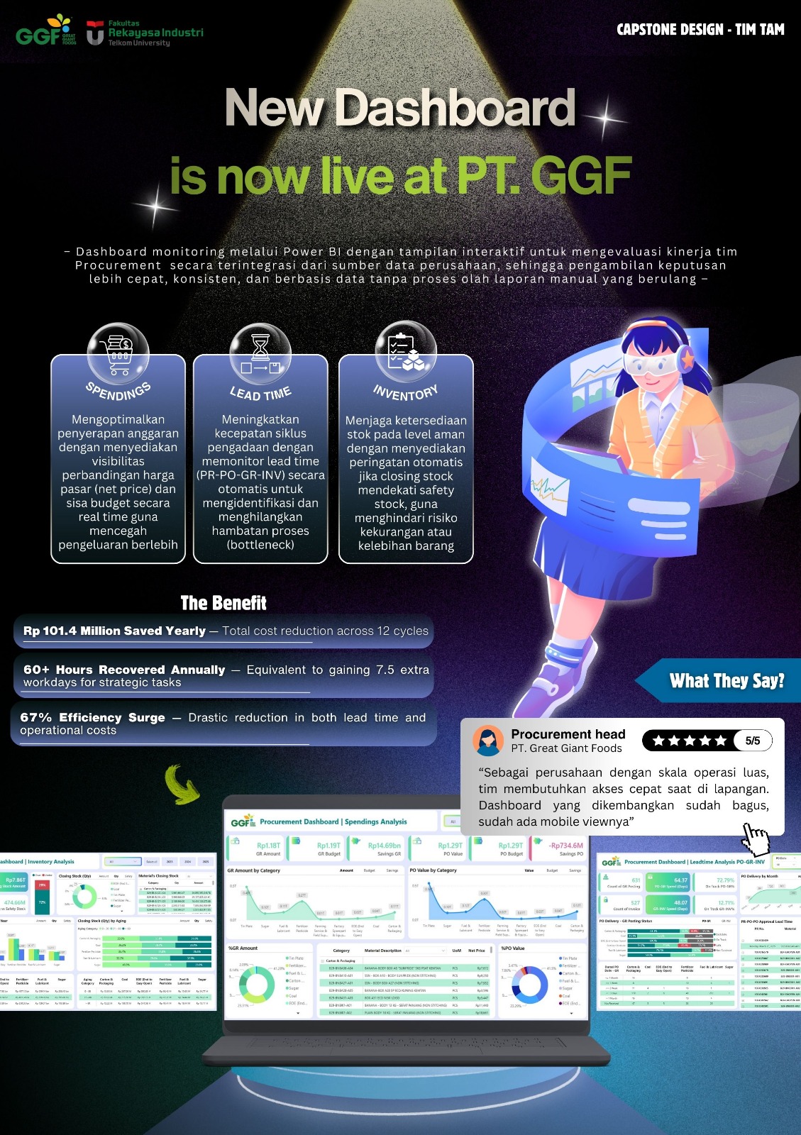 Sistem IoT deteksi suhu dan kelembaban