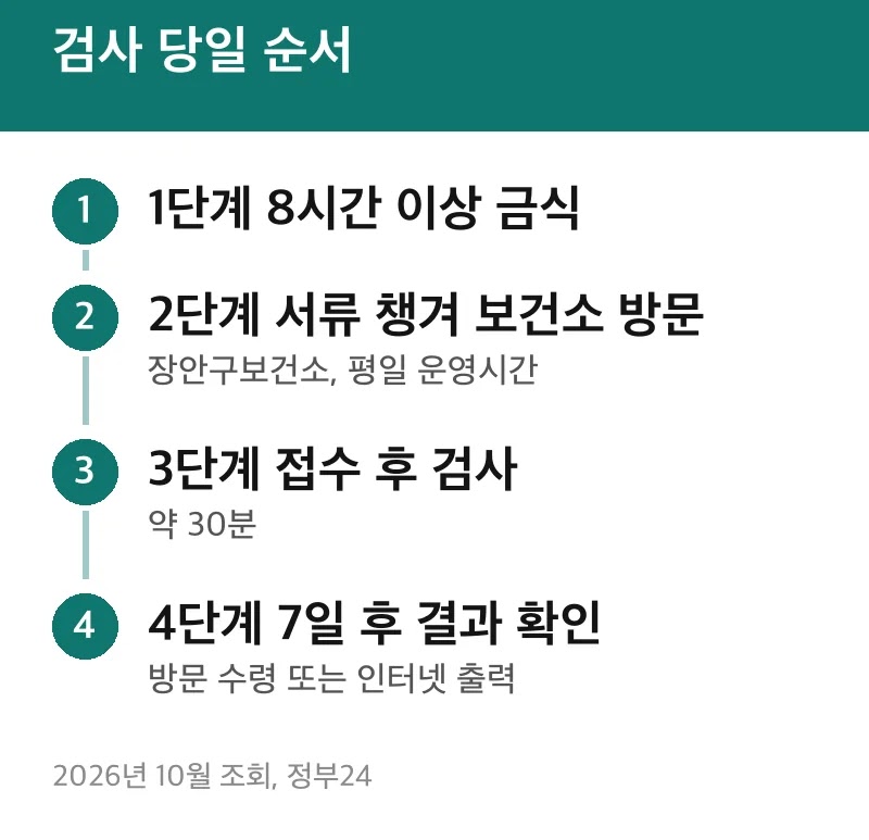 검사 당일 순서
