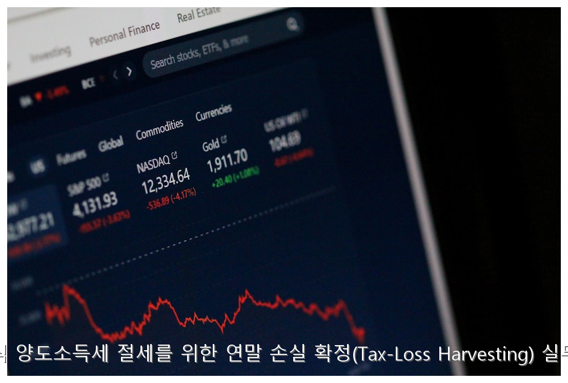 미국 주식 양도소득세 절세를 위한 연말 손실 확정(Tax-Loss Harvesting) 실무 가이드 핵심 안내 및 분석 인포그래픽 (8)