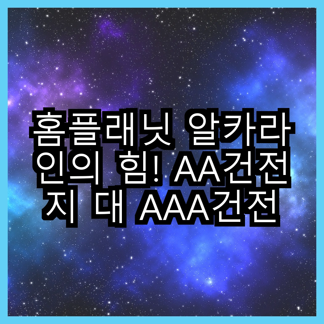 홈플래닛 알카라인의 힘! AA건전지 대 AAA건전지, 어떤 선택이 더 나을까? 썸네일