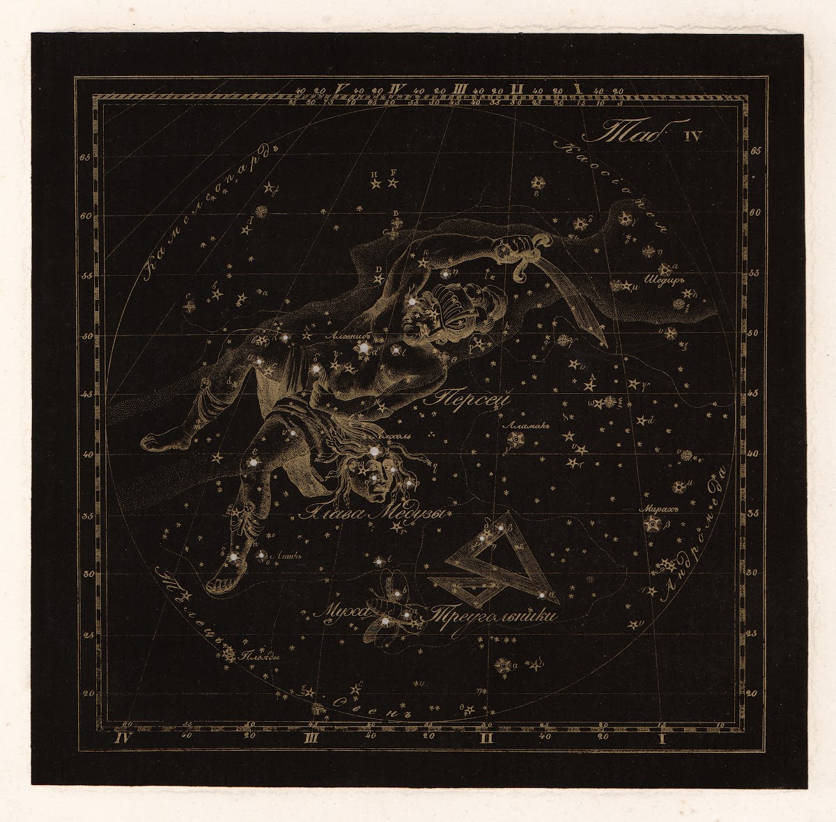 Presentation of Constellations in 30 tables with Description and Guide to findin