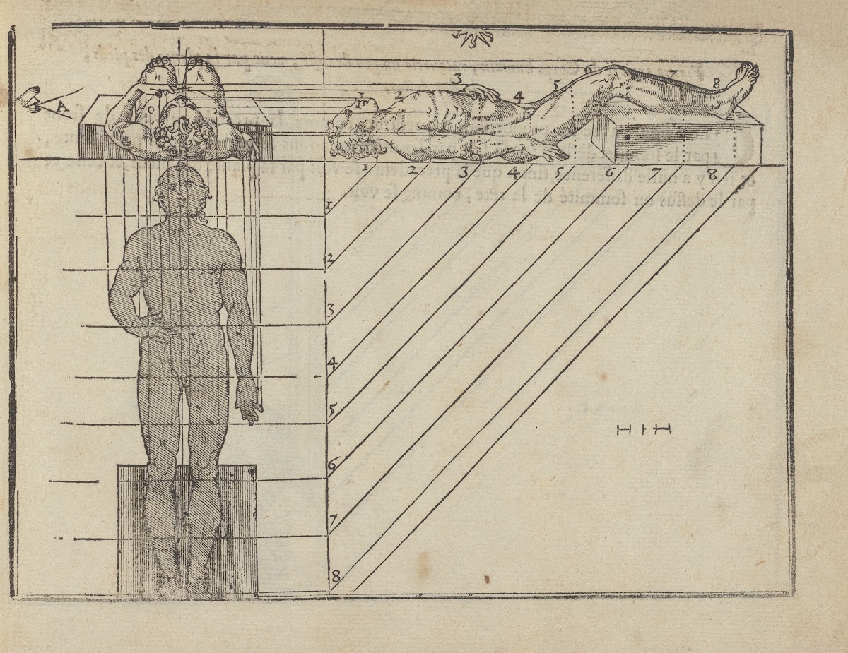 Lart de dessiner de Maistre Jean Cousin Pl28 1685