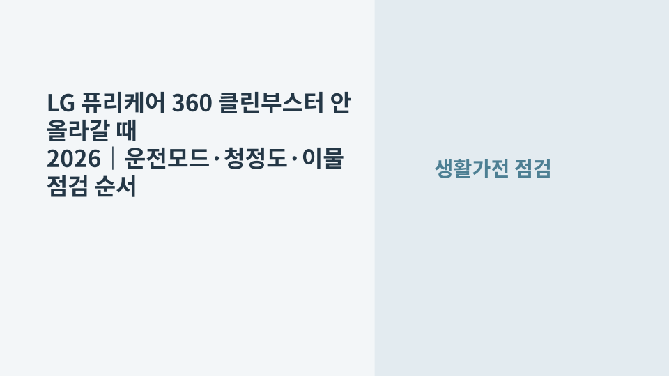 LG 퓨리케어 360 공기청정기의 클린부스터가 올라가지 않아 운전모드와 상단 부스터 상태를 확인하는 장면