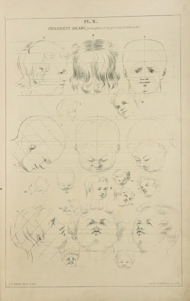 Childrens heads  principles of proportion and attitude 1831