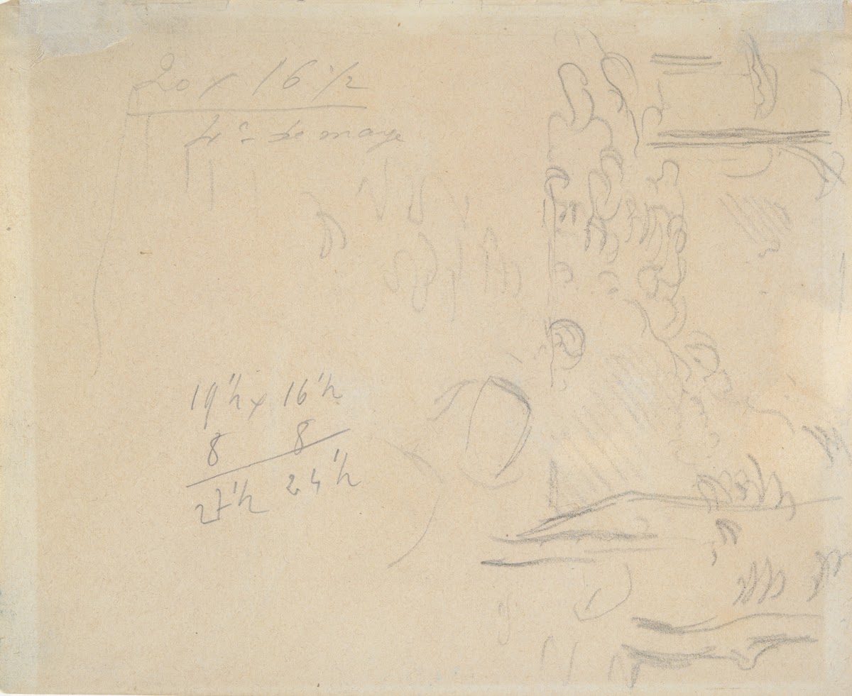 Female Figure Seated in a Landscape mid to late 19thcentury