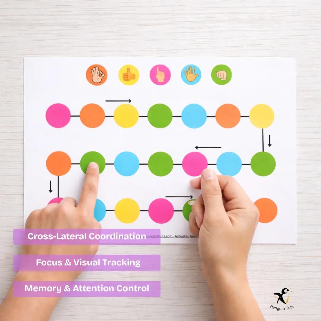 Gesture Path Activity | Cross Lateral Coordination, Working Memory & Visual Tracking