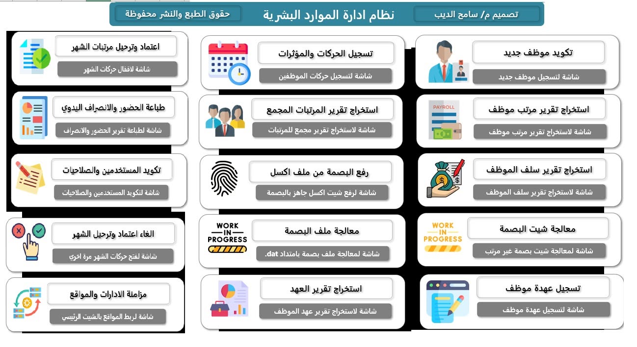 صورة توضيحية
