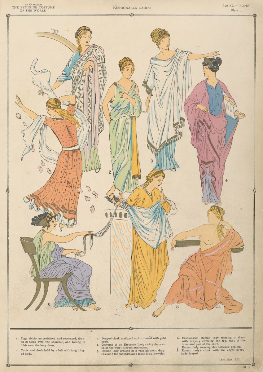 Rome  Fashionable ladies 1926 1927