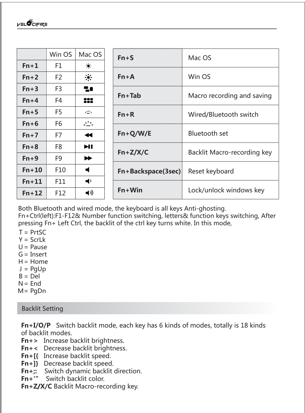 VELOCIFIRE TKL61WS (01) PAGE 004