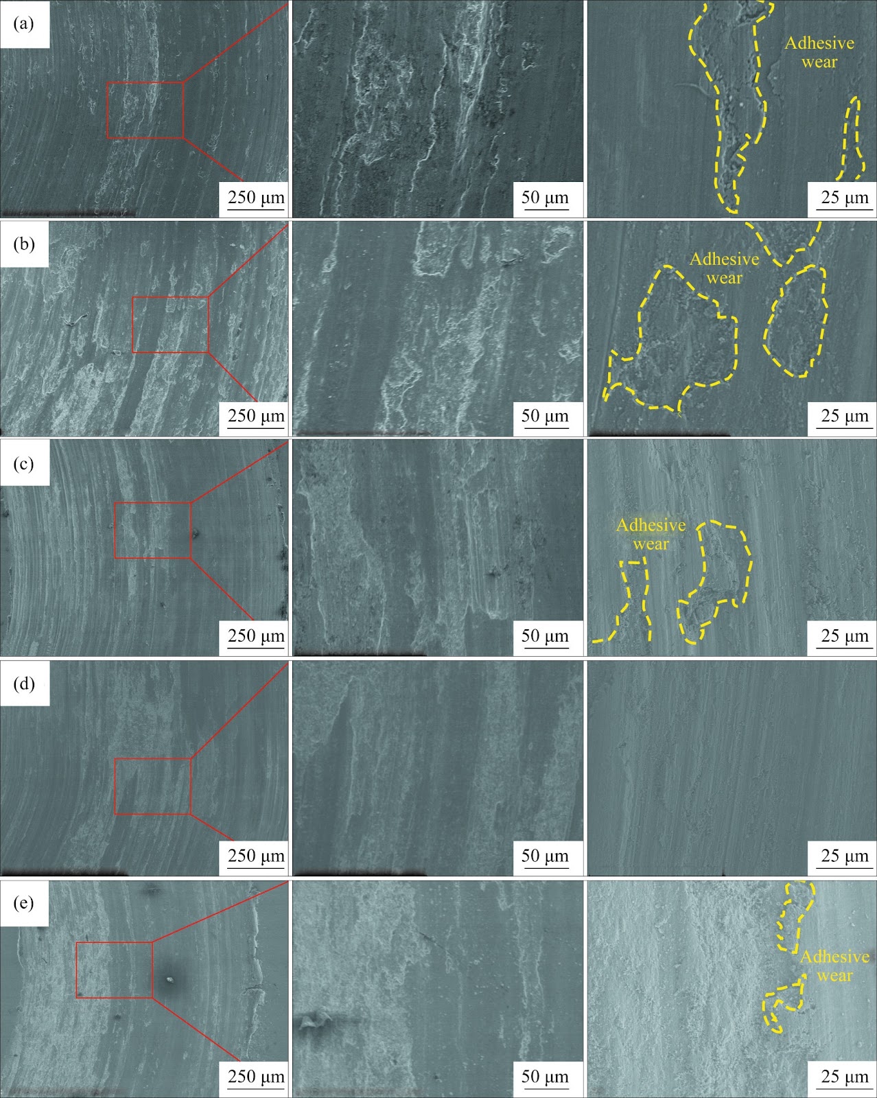 Mechanical properties and wear behavior of extruded basalt fibers/7075 aluminum matrix composites used for drill pipes