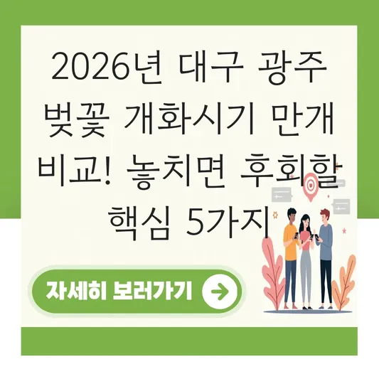 대구 광주 벚꽃 개화시기 만개 비교