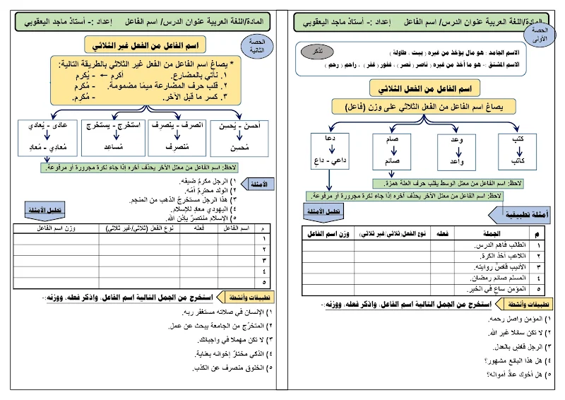 صورة الغلاف